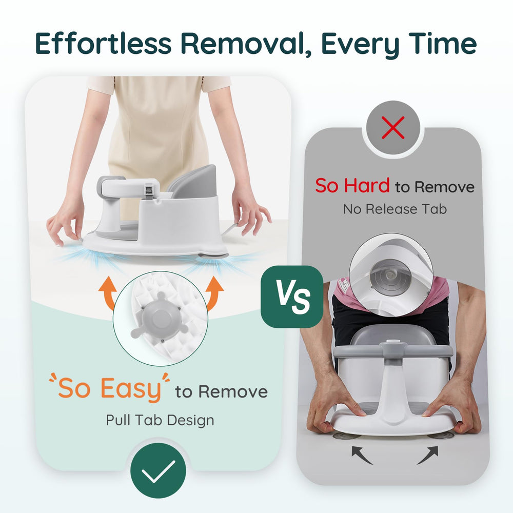 PANUSU bath seat with locking lever for easy release after bath.