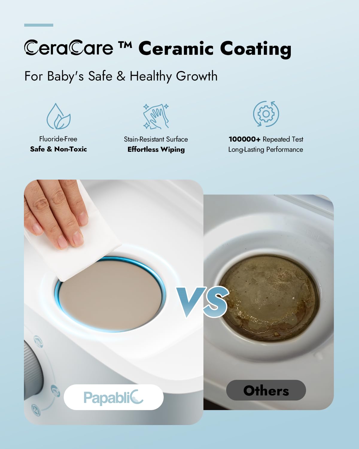 Papablic Sterilizer Pro compatible with Dr. Brown’s and Avent bottles.