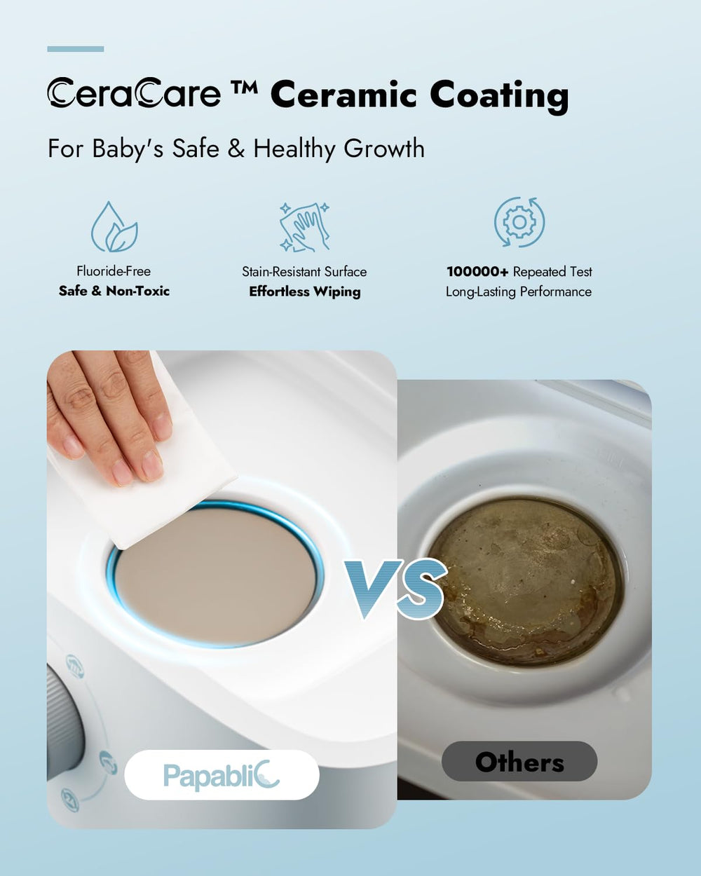 Papablic Sterilizer Pro compatible with Dr. Brown’s and Avent bottles.