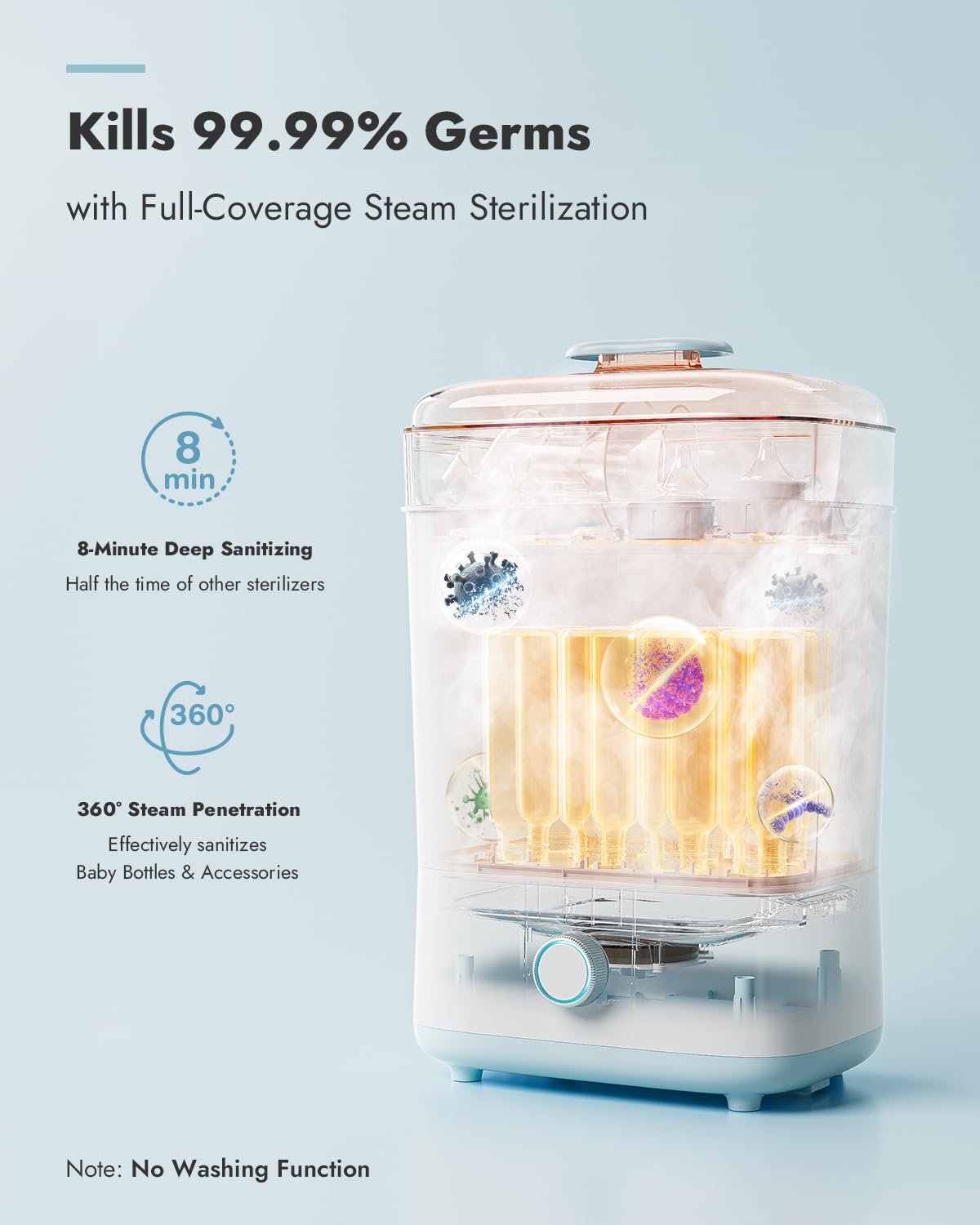 Papablic Sterilizer Pro lid open highlights easy loading of bottles and pacifiers.
