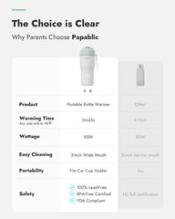 Papablic warmer heats milk quickly for night feeds on the go.