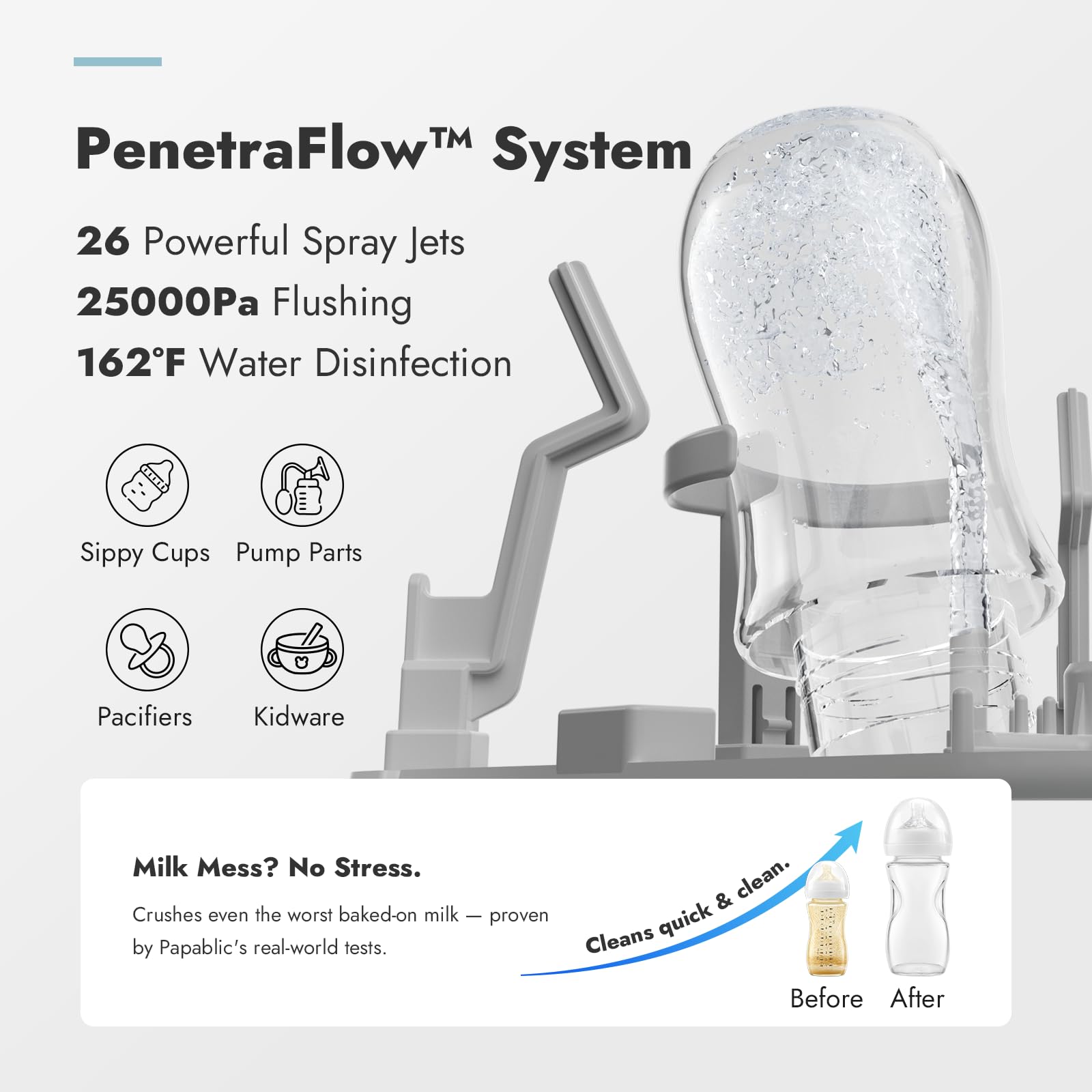 Papablic Bottle Washer Pro precision spray system cleans bottles and parts thoroughly
