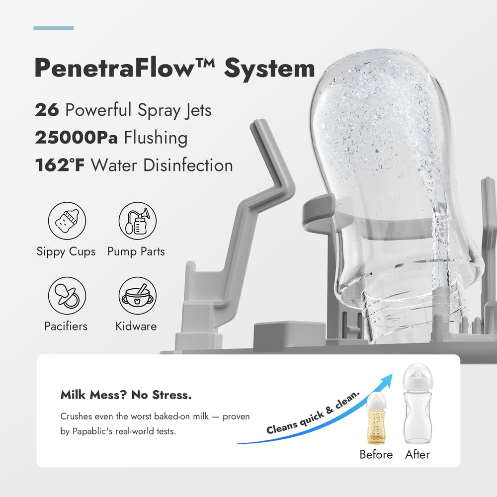 Papablic Bottle Washer Pro precision spray system cleans bottles and parts thoroughly