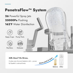 Papablic Bottle Washer Pro precision spray system cleans bottles and parts thoroughly