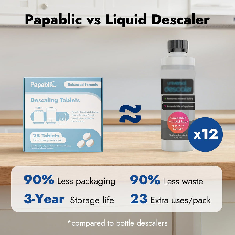 Papablic descaling tablets 25 count pack for multiple cycles