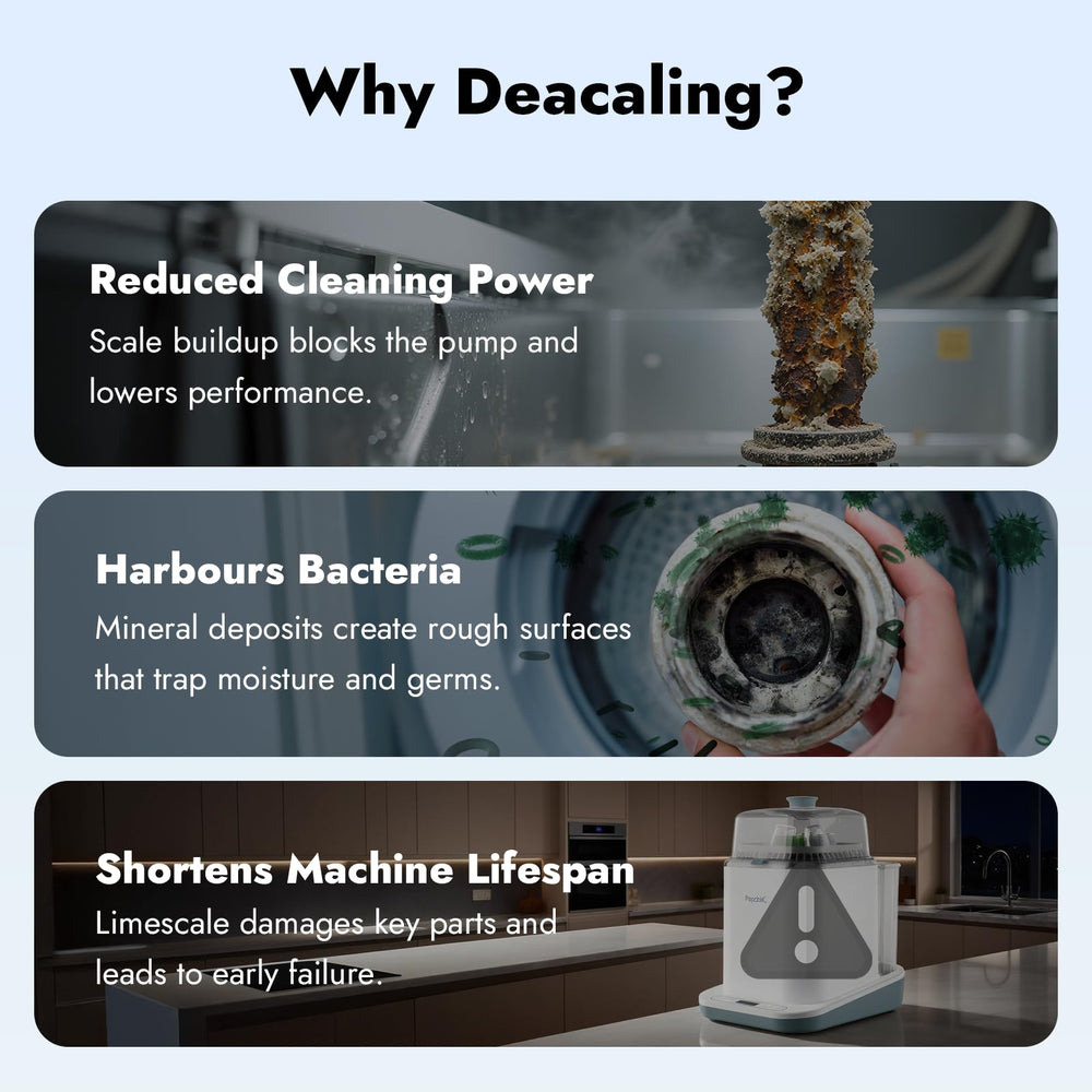Papablic descaling tablets being added to a cycle for easy descaling