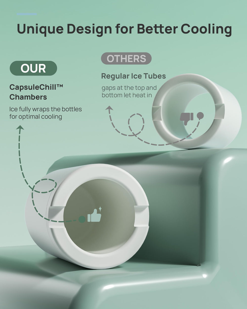 Papablic leak-proof seal ensures mess-free transport of breast milk.