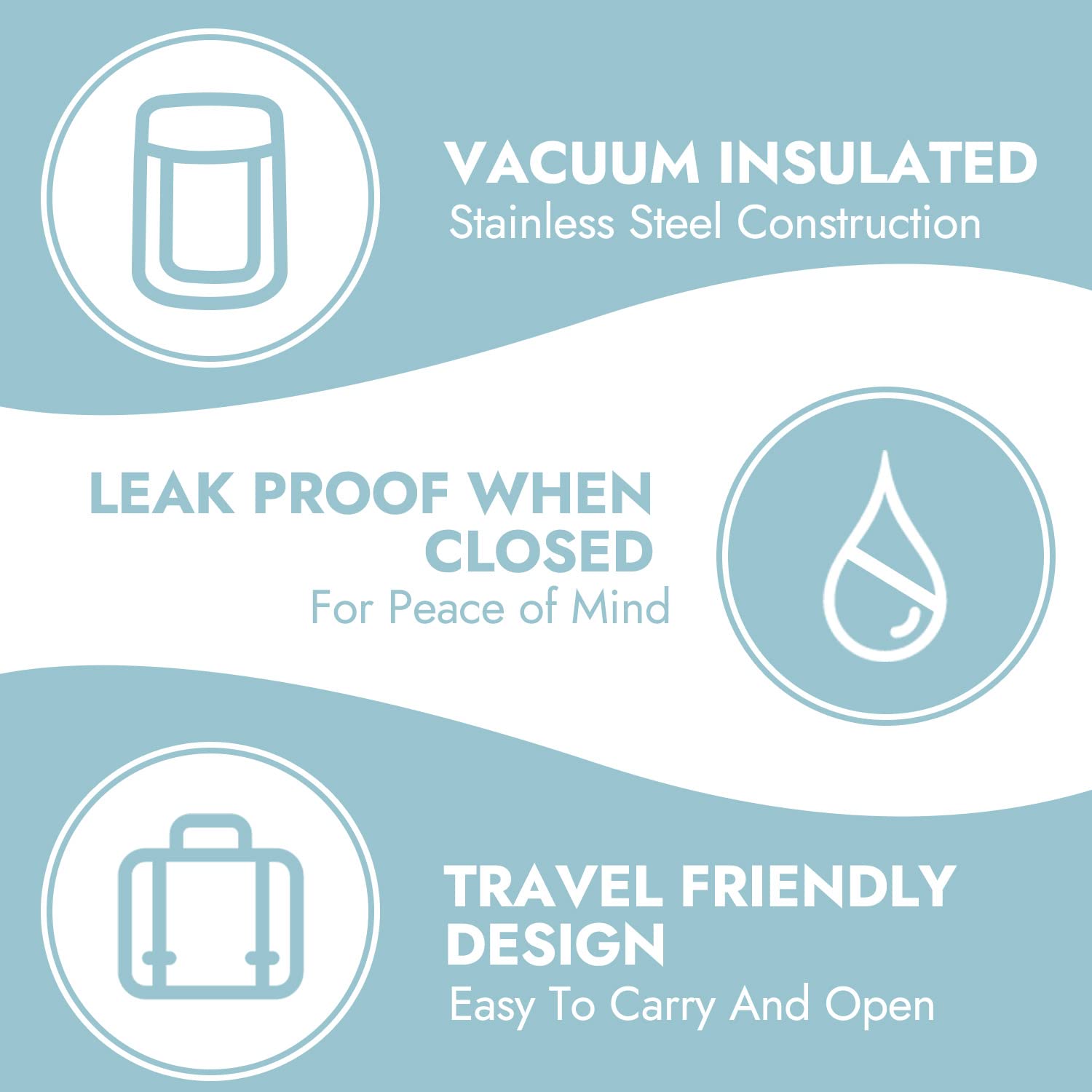 Double-wall insulation keeps water hot for longer outings with Papablic