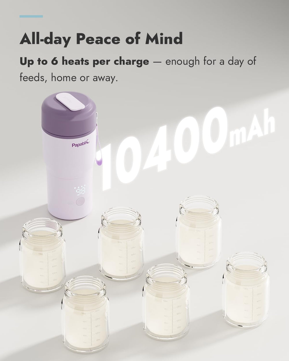 Papablic bottle warmer wireless charging enables day long feeding
