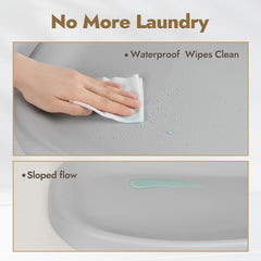Papablic waterproof changing pad remains wipe-clean on any surface during changes.