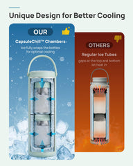 Papablic work-travel setup demonstrates a compact, portable cooling solution for busy days.