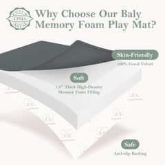 PapaMama 50x50 floor mat with non slip backing for safe play