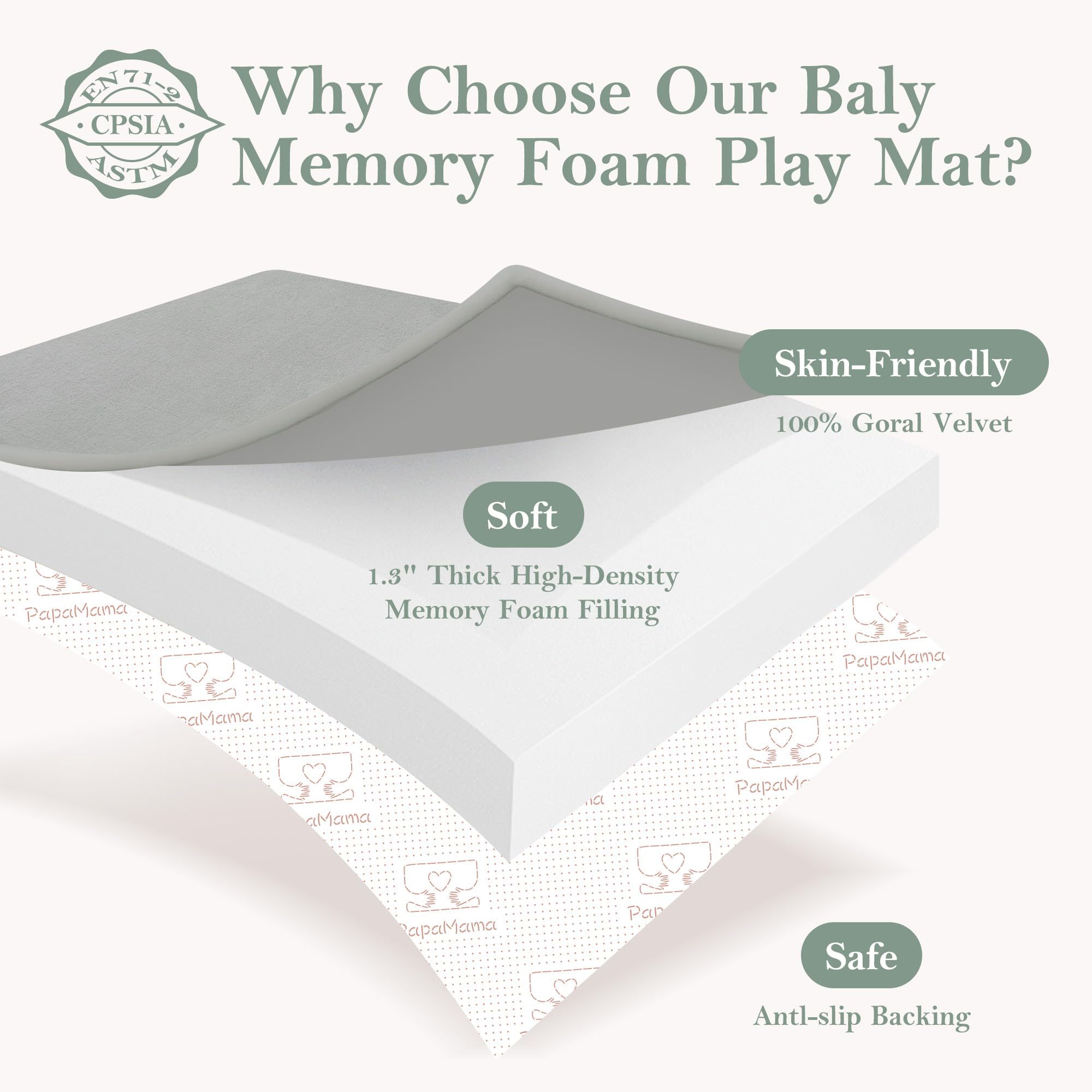 PapaMama play mat shows 50x50 coverage for ample crawling space