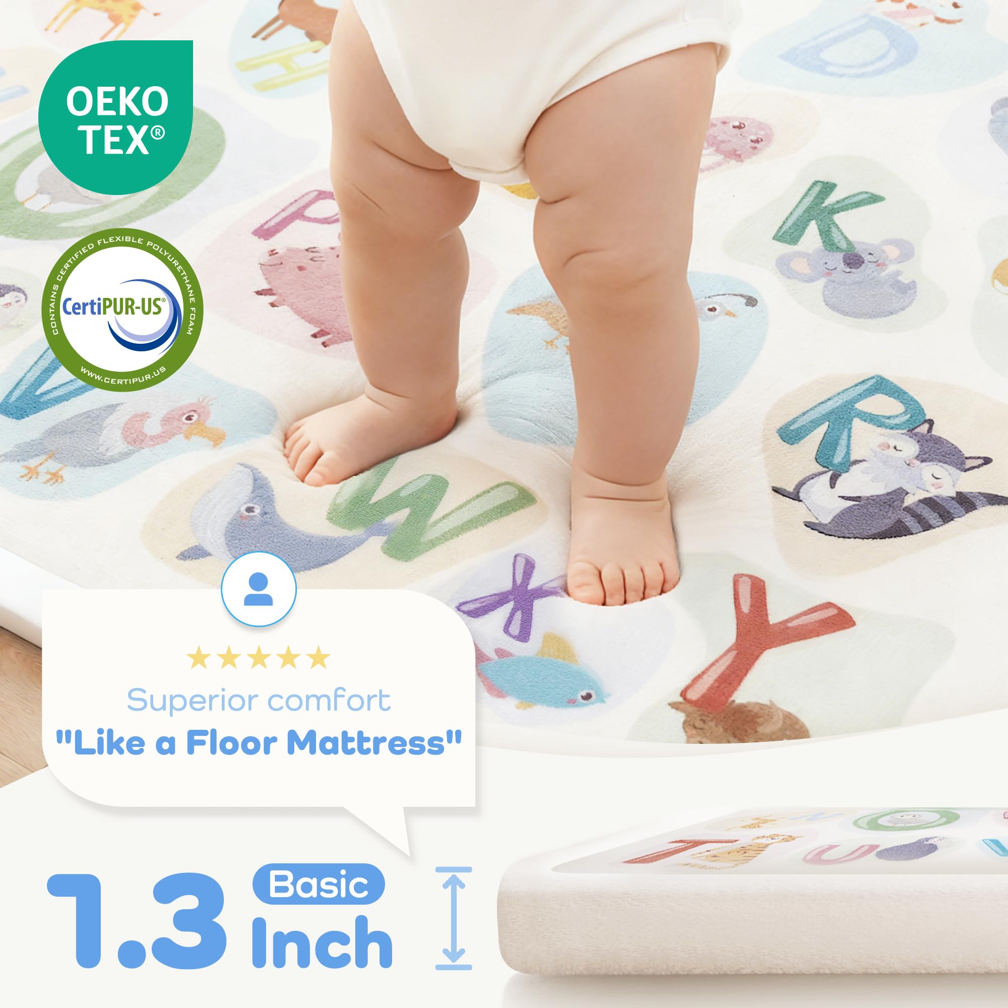 PaPaMat 79x118 cm educational play mat ideal for nurseries and classrooms.