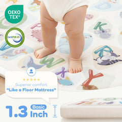PaPaMat 79x118 cm educational play mat ideal for nurseries and classrooms.