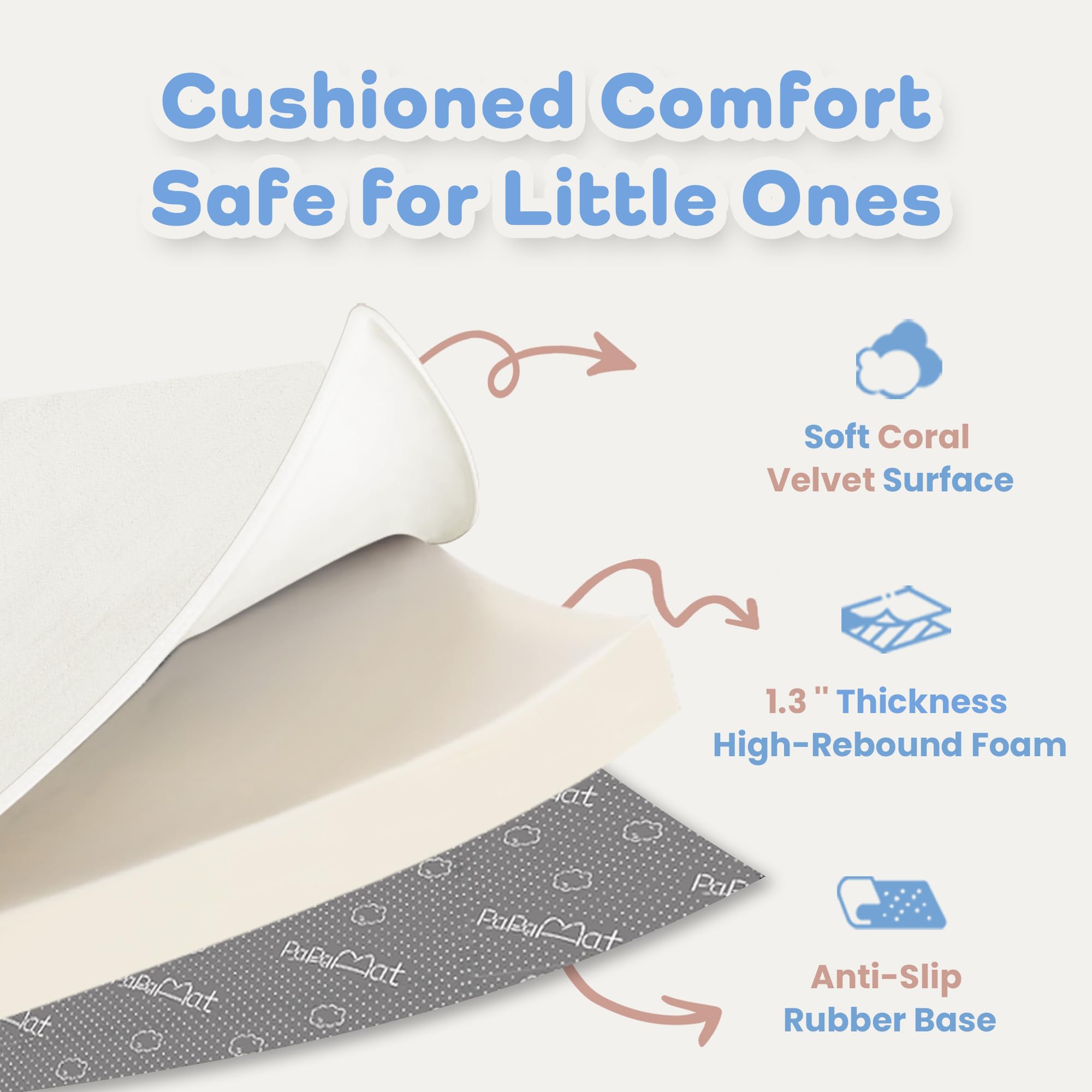 PaPaMat OEKO-TEX CertiPUR-US certifications for safe materials