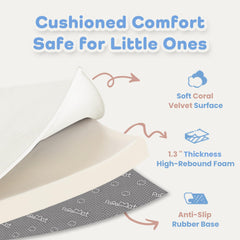 PaPaMat OEKO-TEX CertiPUR-US certifications for safe materials