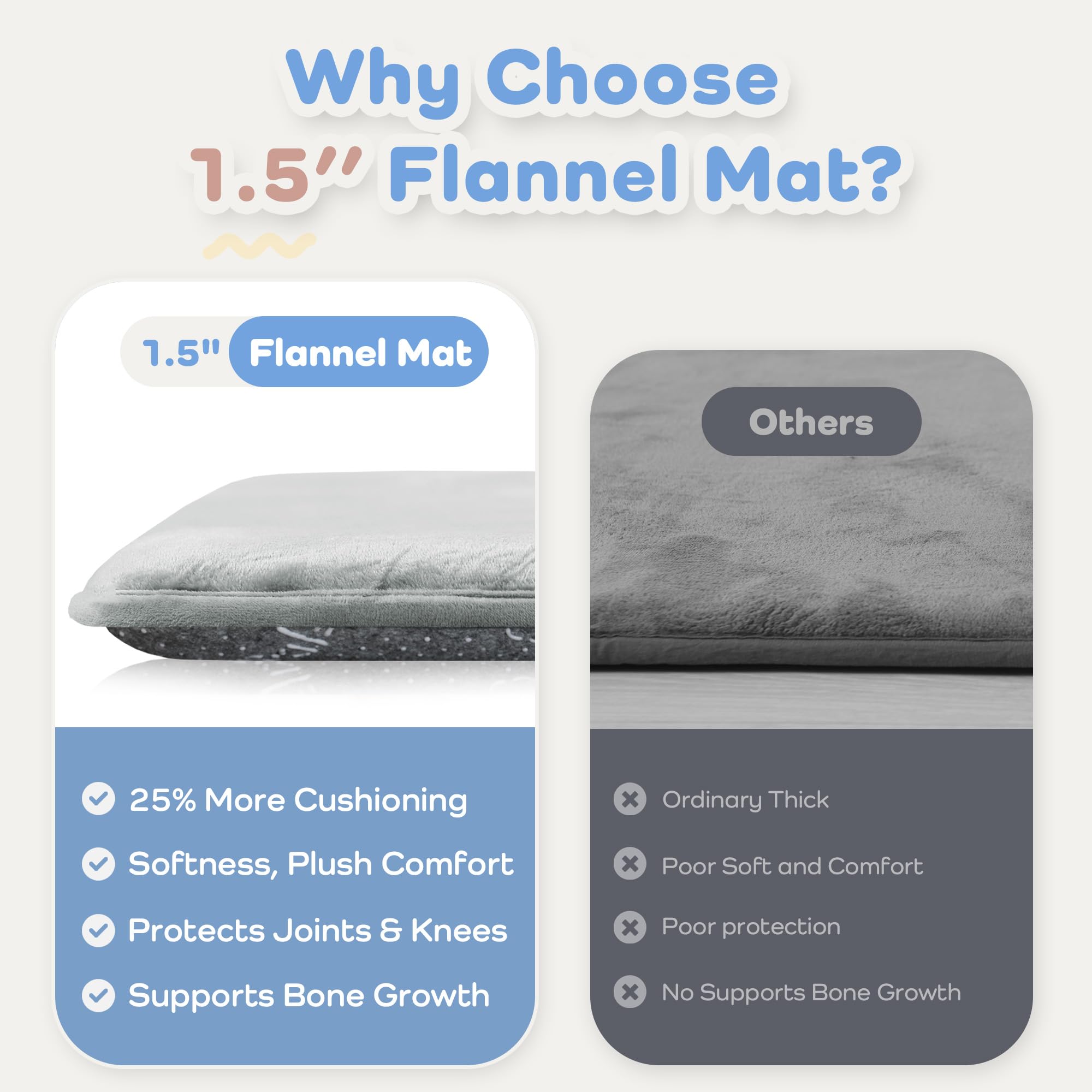 PaPaMat dense high-density foam cross-section illustrating cushioning