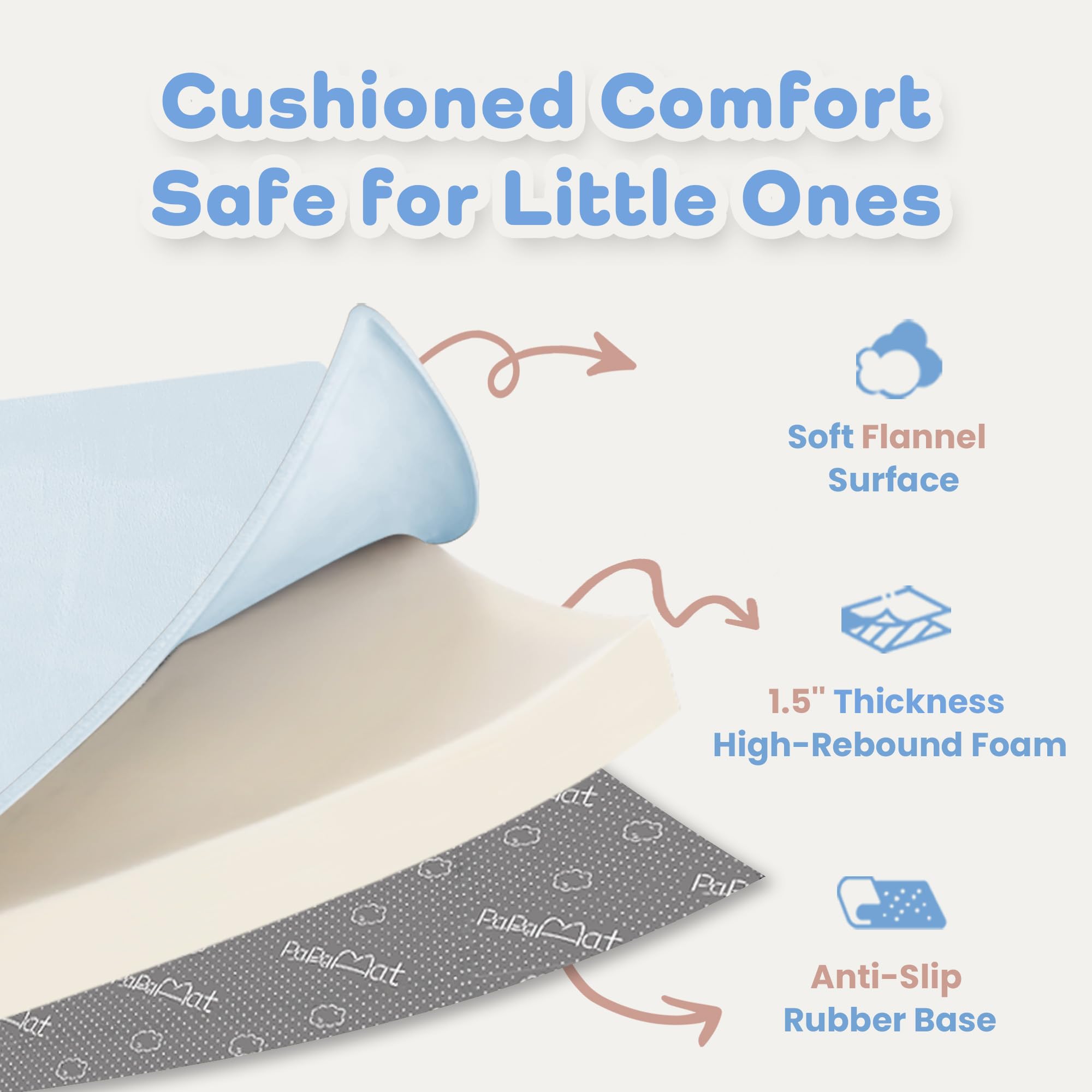 PaPaMat high-density foam padding in blue for durable comfort.