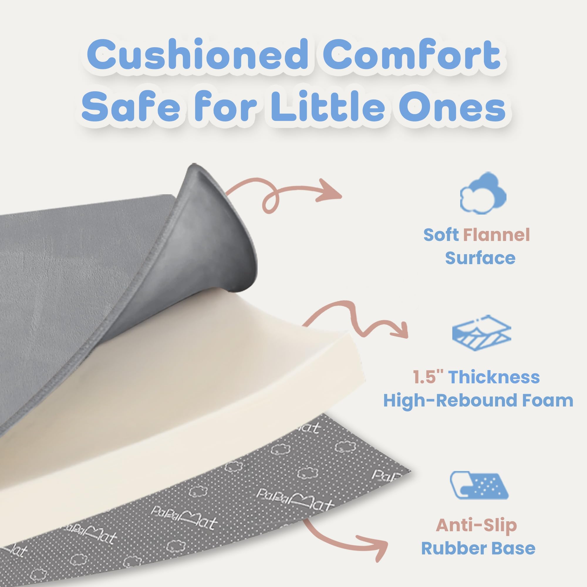 PaPaMat back non-slip design keeps mat secure during playtime.