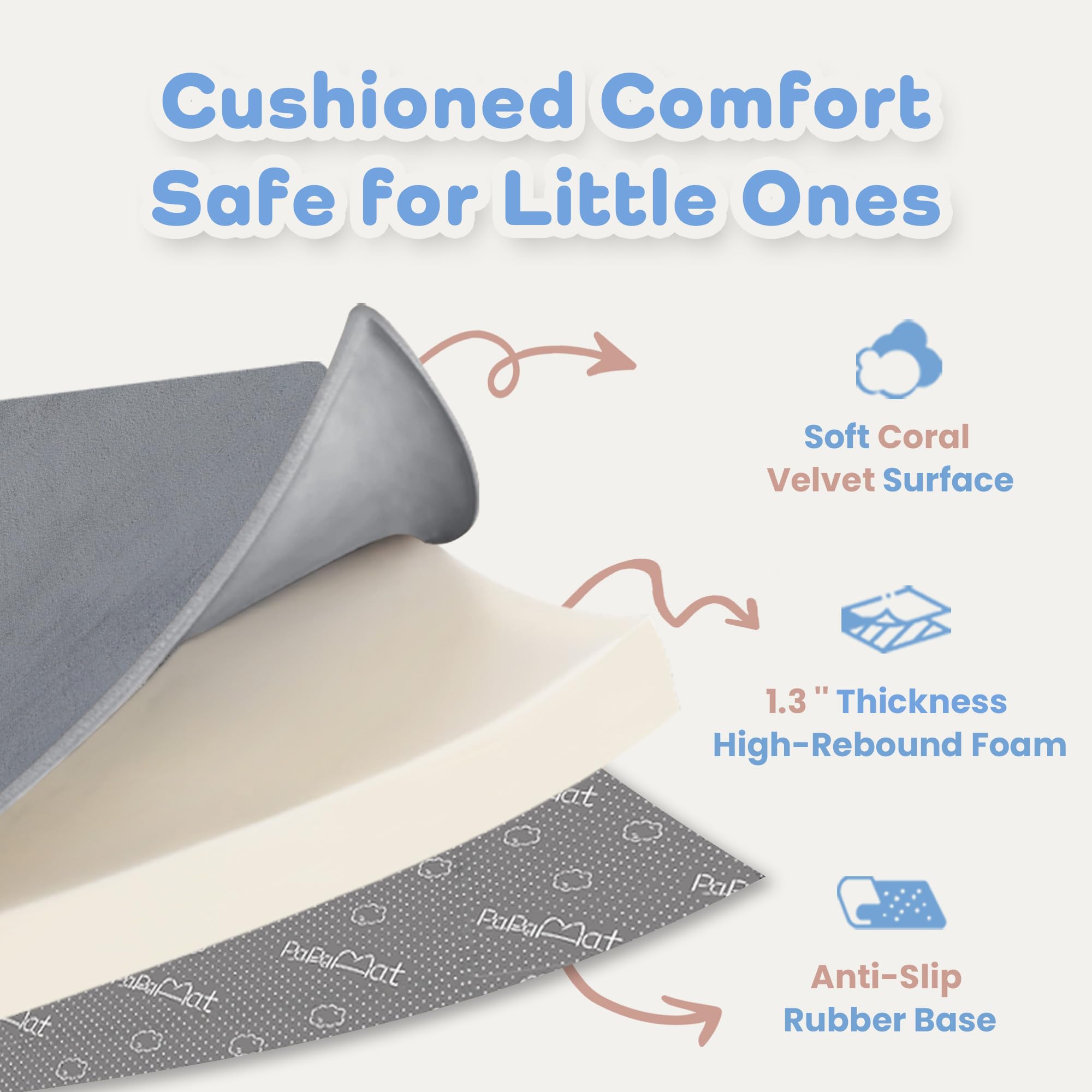 PaPaMat dark grey non-slip backing keeps the mat stable on wood floors