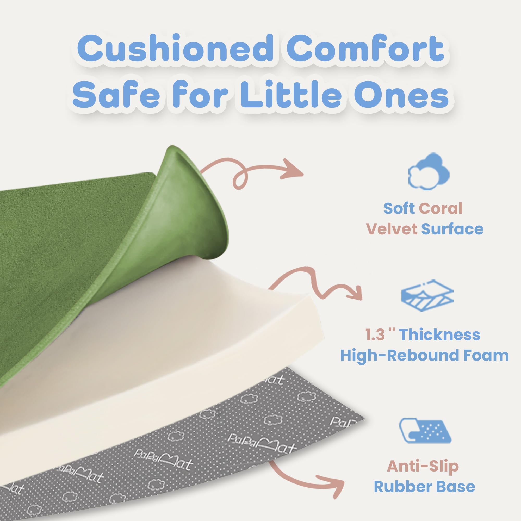 PaPaMat soft velvet surface is easy to wipe clean after spills.