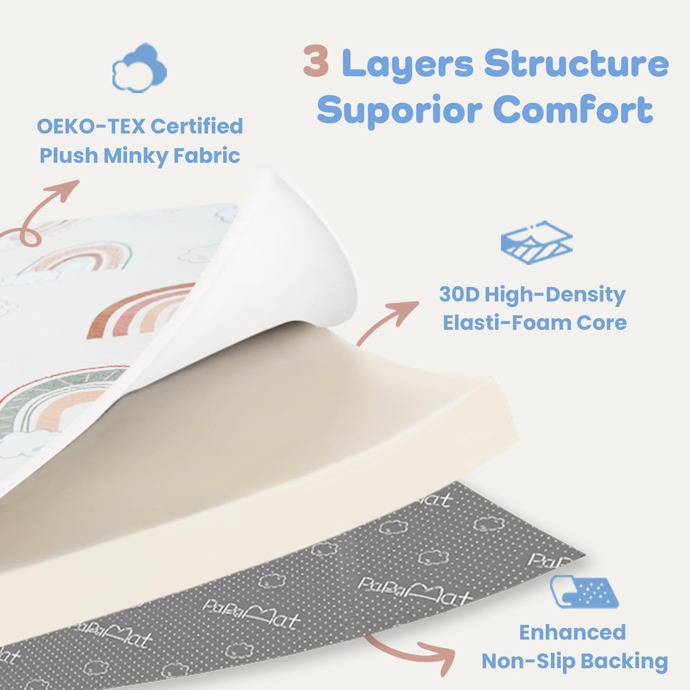 PaPaMat one-point-five-inch memory foam cushions hard floors