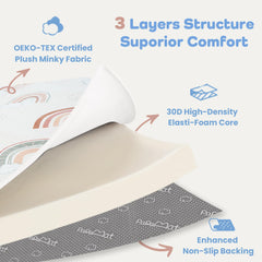 PaPaMat one-point-five-inch memory foam cushions hard floors