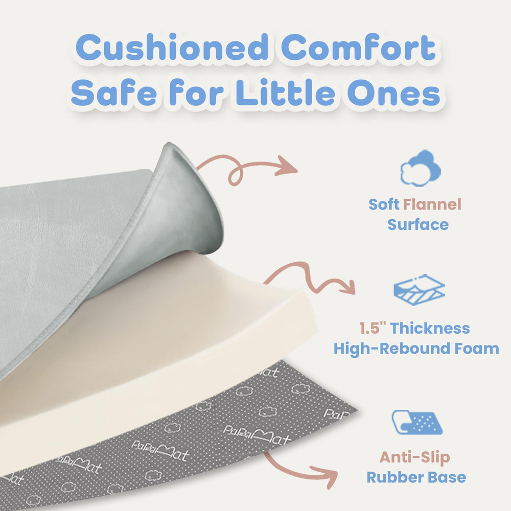 PaPaMat safe materials with OEKO-TEX, CPSIA, and ASTM certifications