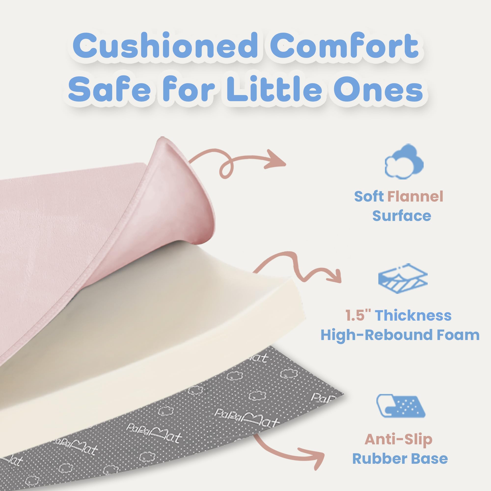 PaPaMat soft flannel fabric and high-density foam cushioning
