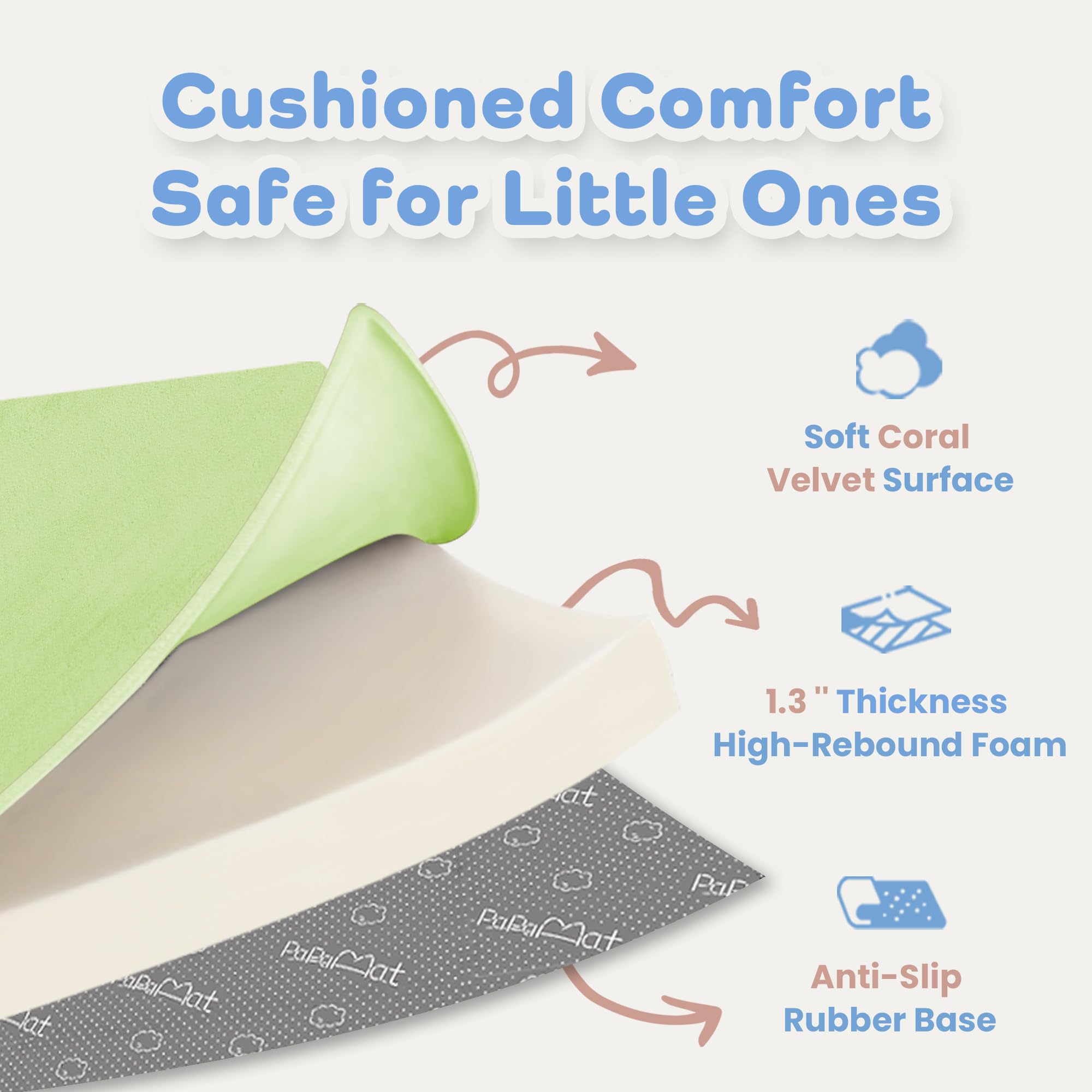PaPaMat soft velvet surface provides gentle cushioning during crawling and play
