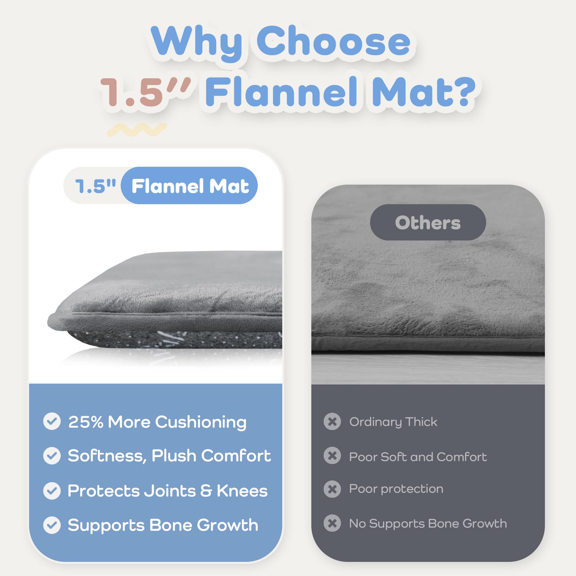 PaPaMat generous size creates a safe play zone for babies and toddlers