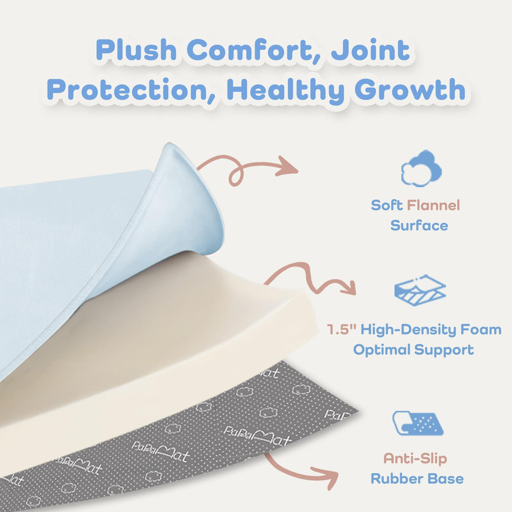 PaPaMat waterproof surface ready for easy cleanup after spills