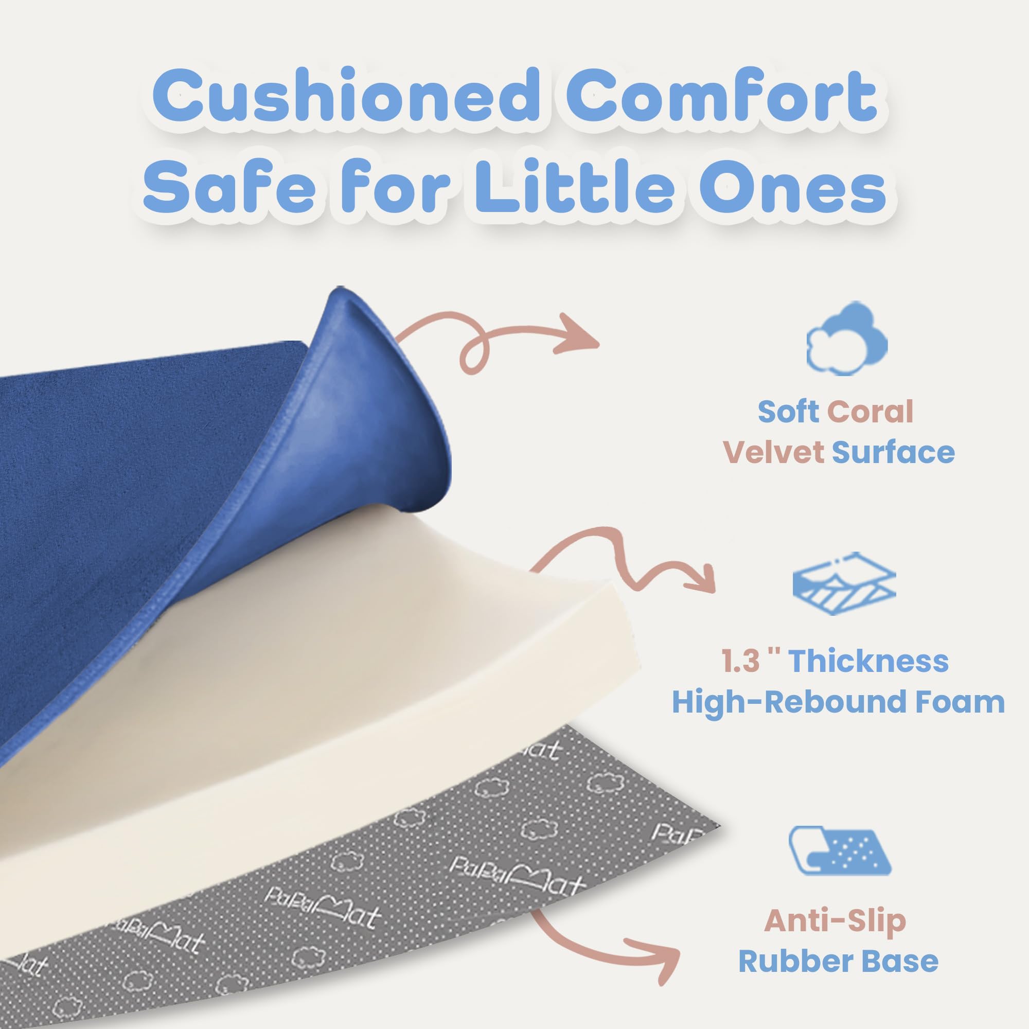 PaPaMat waterproof velvet surface blue is easy to wipe clean after spills