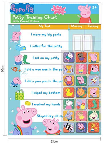 Paper Projects Peppa Pig packaging – pink theme that appeals to kids.