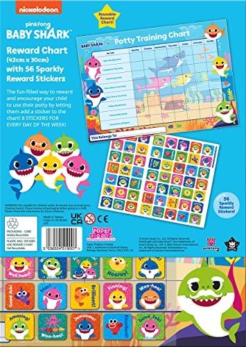Paper Projects wipe-clean chart surface for quick reuse.