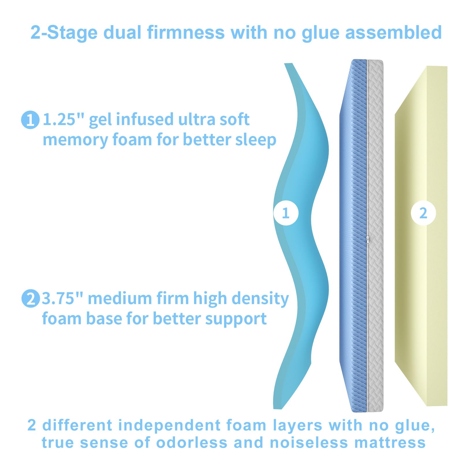 Pareler Bear no-glue assembly emphasizes odorless, quiet sleep experience.