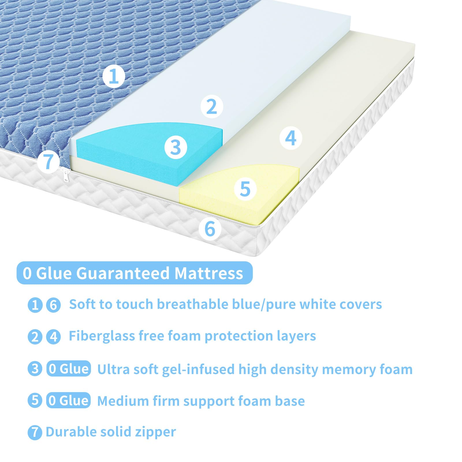 Pareler Bear waterproof cover liner protects inner foam from spills for durable cleanliness.