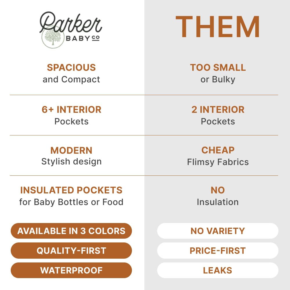 Parker Baby Co. diaper backpack insulated pockets keep bottles at the right temperature.