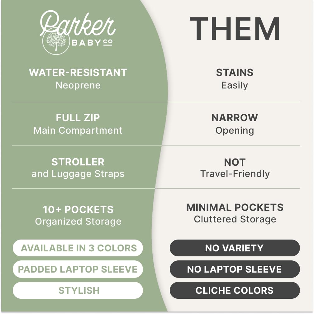 Parker Baby Co. Drift Backpack Lite side-pocket view highlights insulated bottle pockets for on-the-go feeding