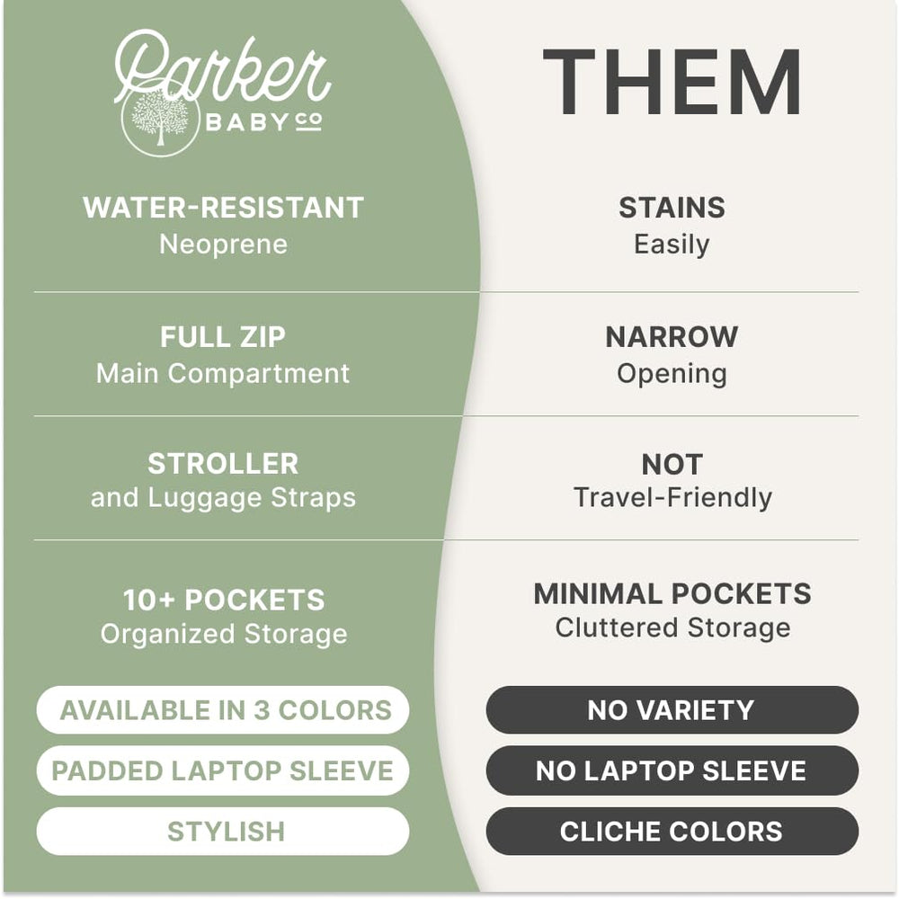 Parker Baby Co. Drift Backpack Lite side-pocket view highlights insulated bottle pockets for on-the-go feeding