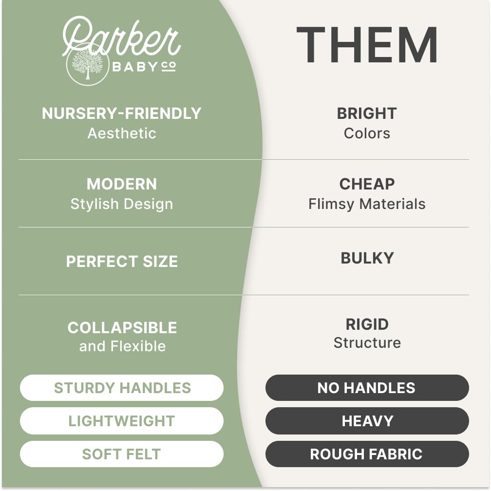 Parker Baby Co. large-load hamper in white shows generous capacity for baby clothes and blankets.