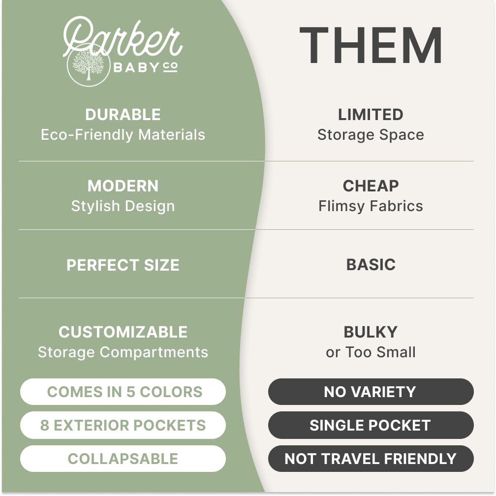 Parker Baby Diaper Caddy car organizer keeps essentials handy on the go