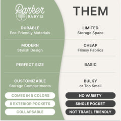 Parker Baby Diaper Caddy car organizer keeps essentials handy on the go
