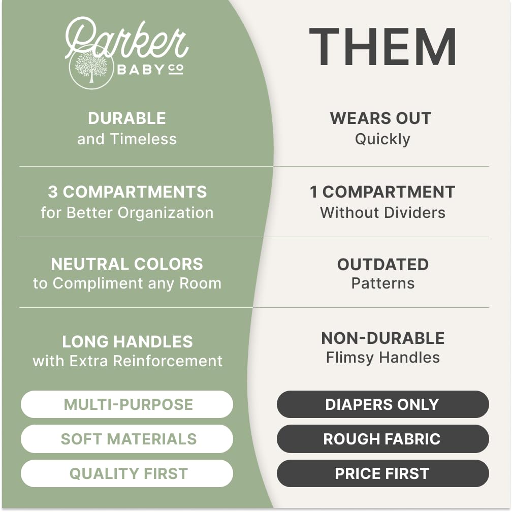Parker Baby Co. rope diaper caddy on changing table keeps diapers within reach.