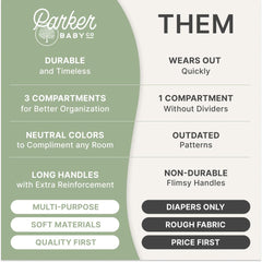 Parker Baby Co. rope diaper caddy on changing table keeps diapers within reach.