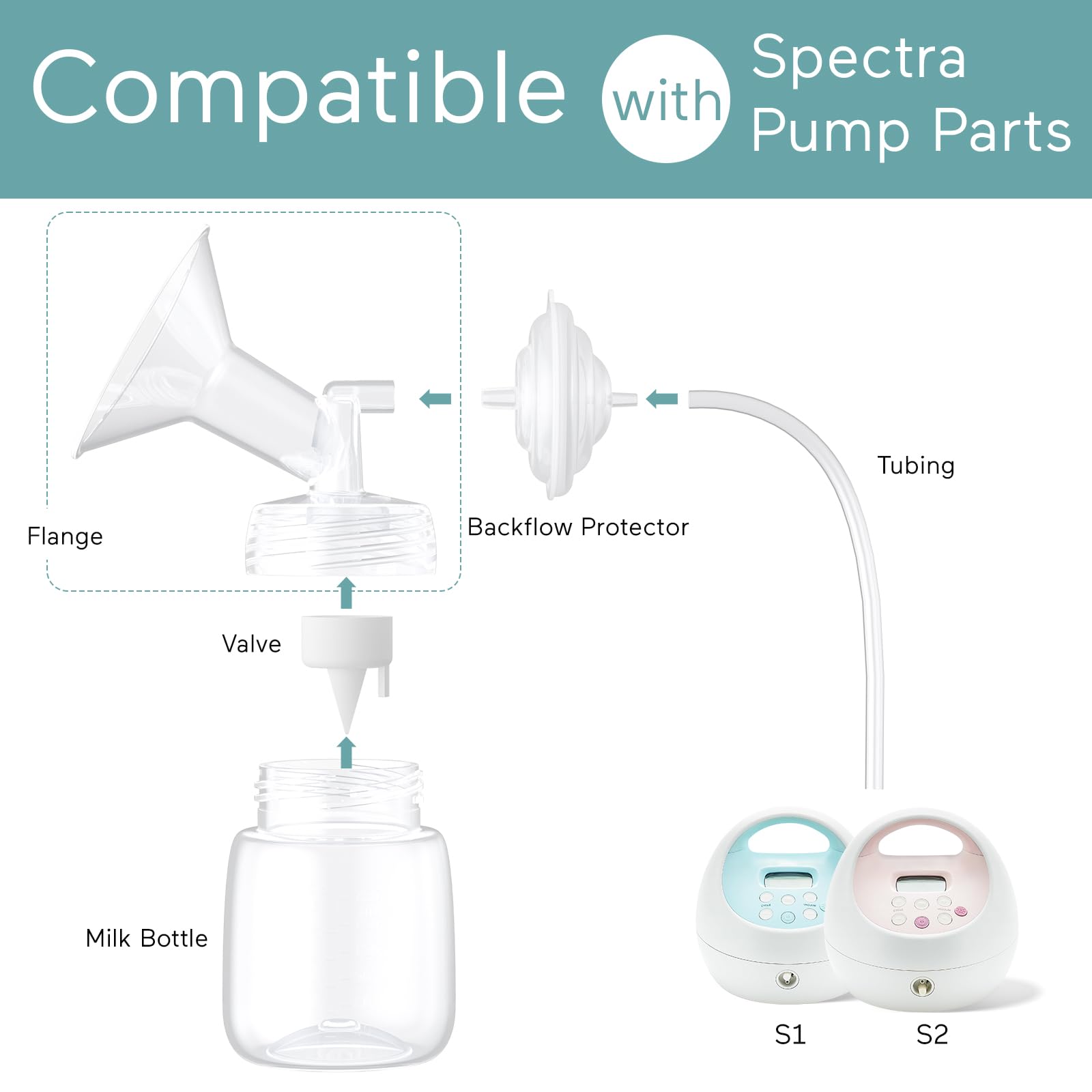 Paruu 100% food-grade silicone pump parts for Spectra, skin-friendly.