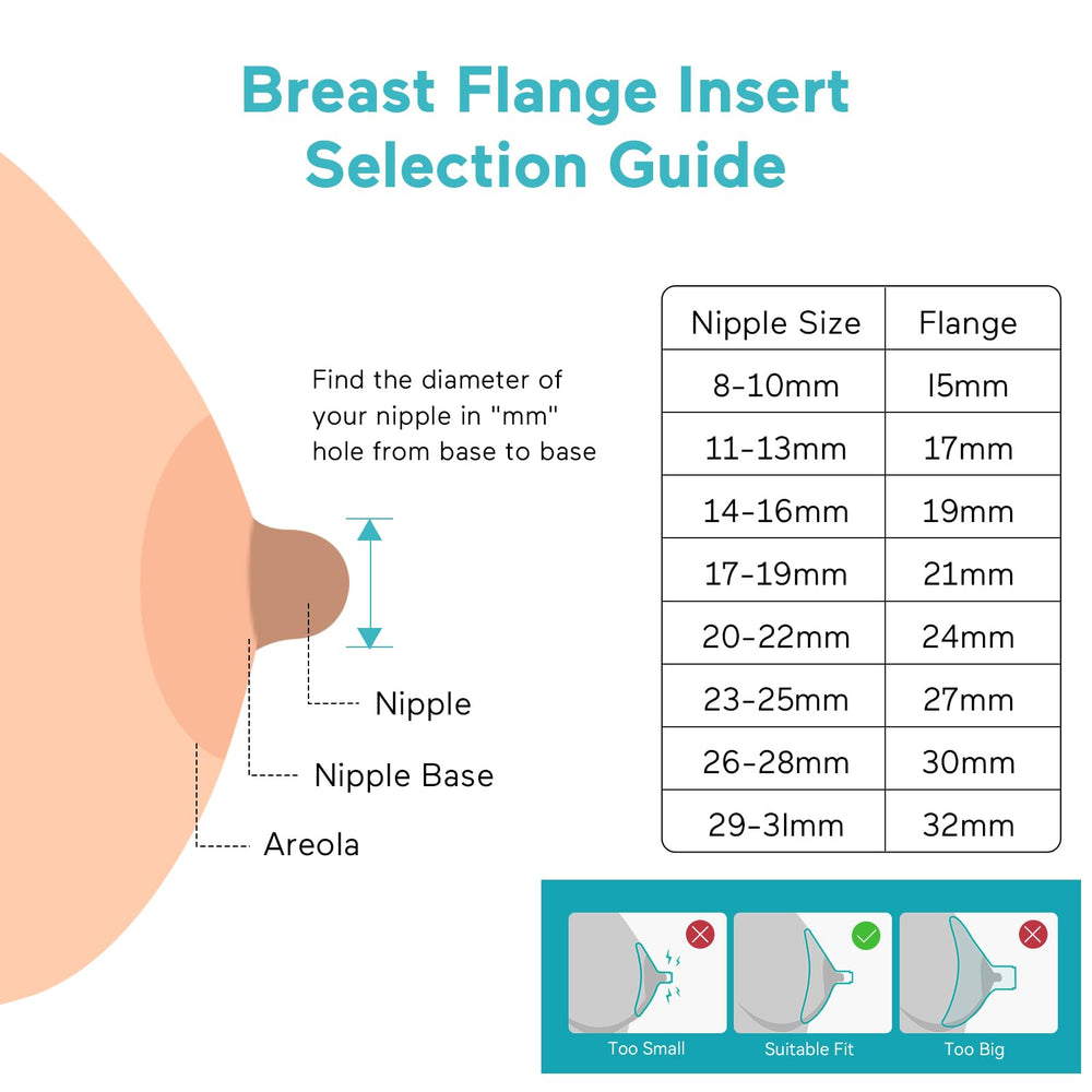 Leak-resistant flange design minimizes drips for smoother expression sessions.
