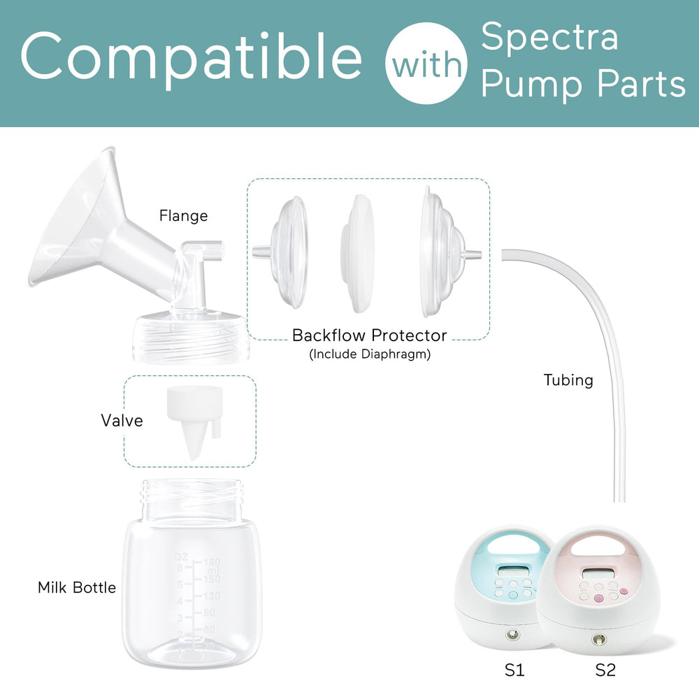 Paruu duckbill included, for secure seal and comfortable pumping.
