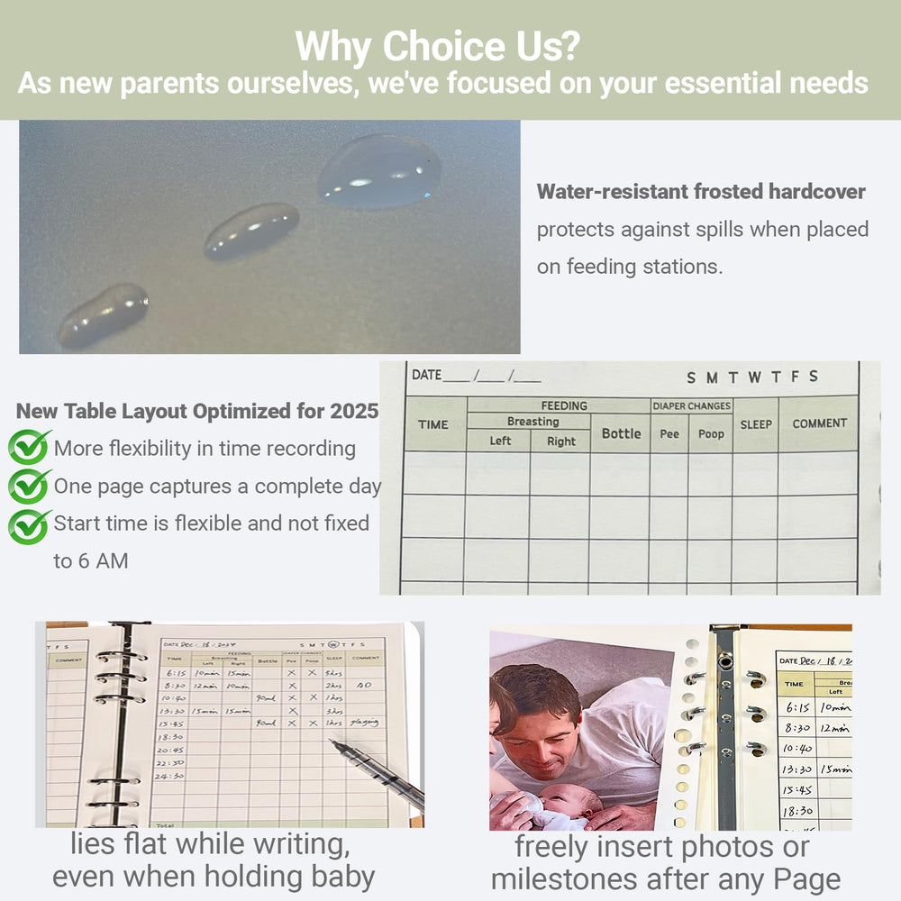 Parxara feeding and diaper tracker page for quick daily records